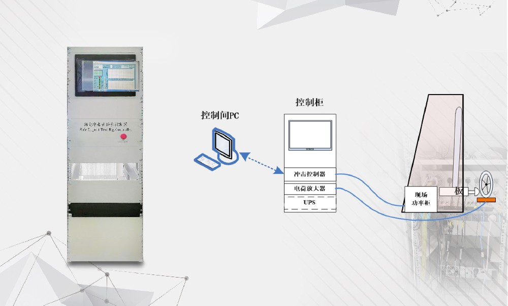 擺錘沖擊試驗臺